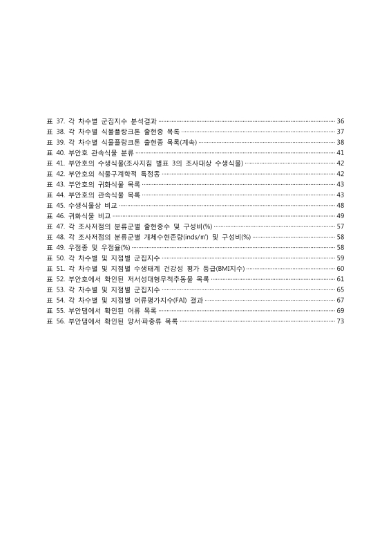 미리보기 이미지 5번째