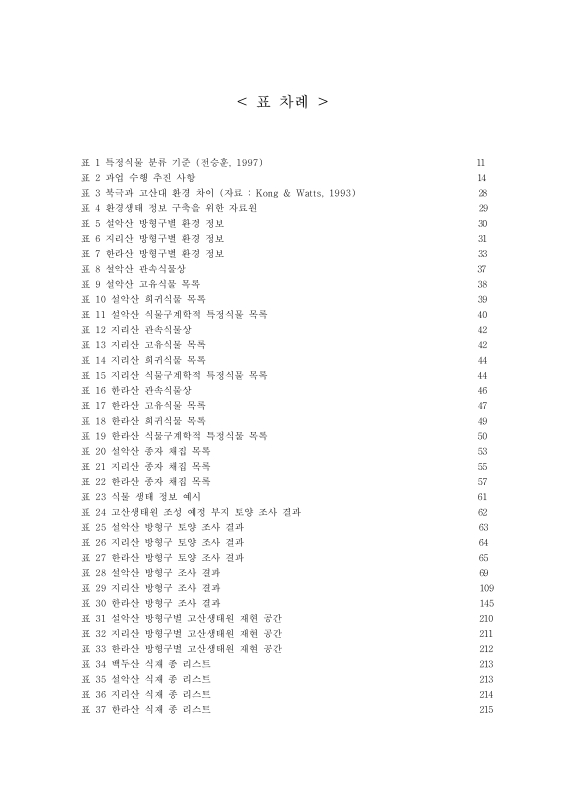 미리보기 이미지 5번째