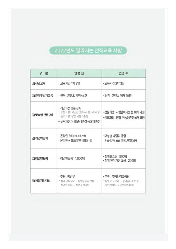 미리보기 이미지 3번째
