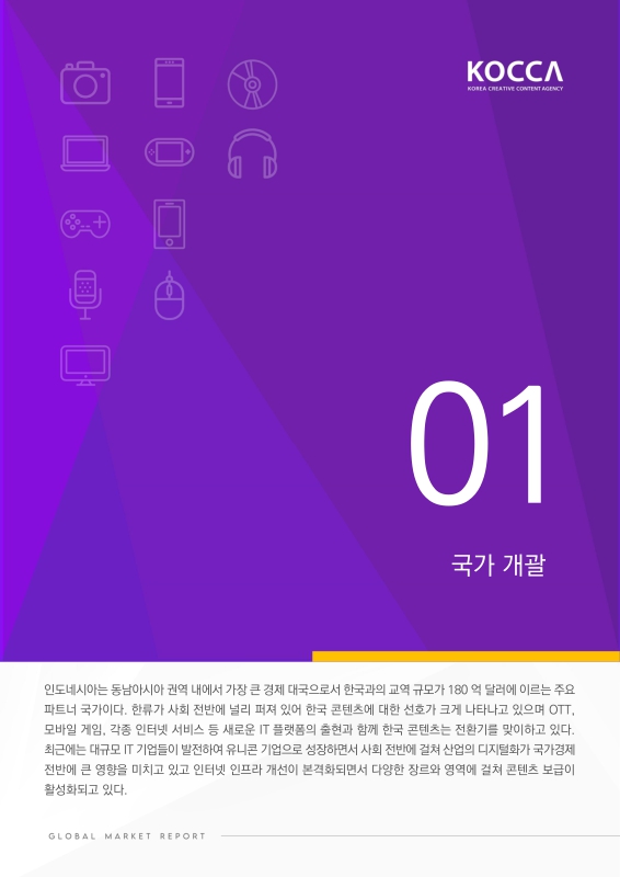 미리보기 이미지 3번째