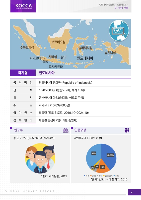 미리보기 이미지 4번째