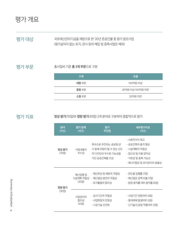 미리보기 이미지 5번째
