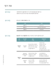 미리보기 이미지 4번째