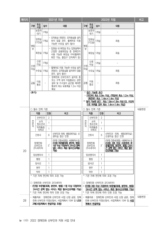 미리보기 이미지 5번째