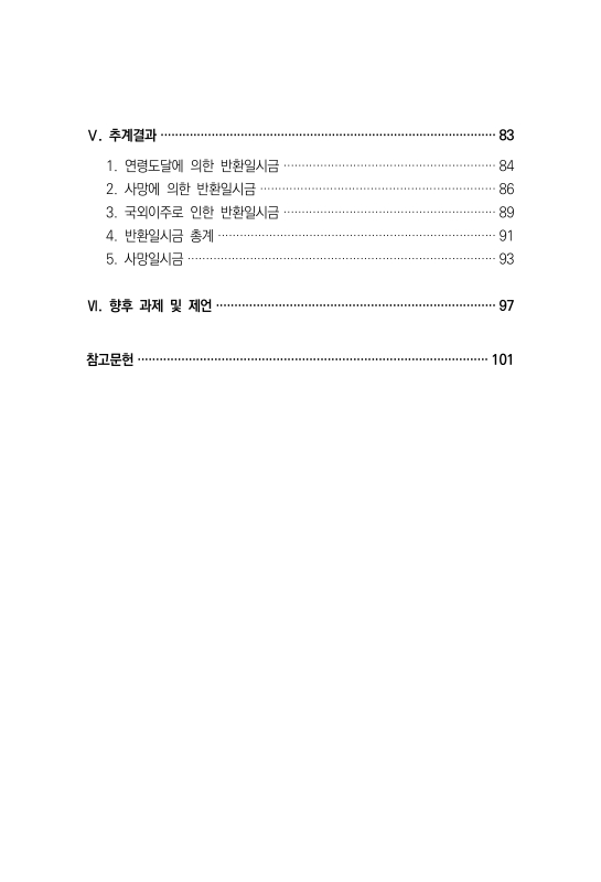미리보기 이미지 5번째