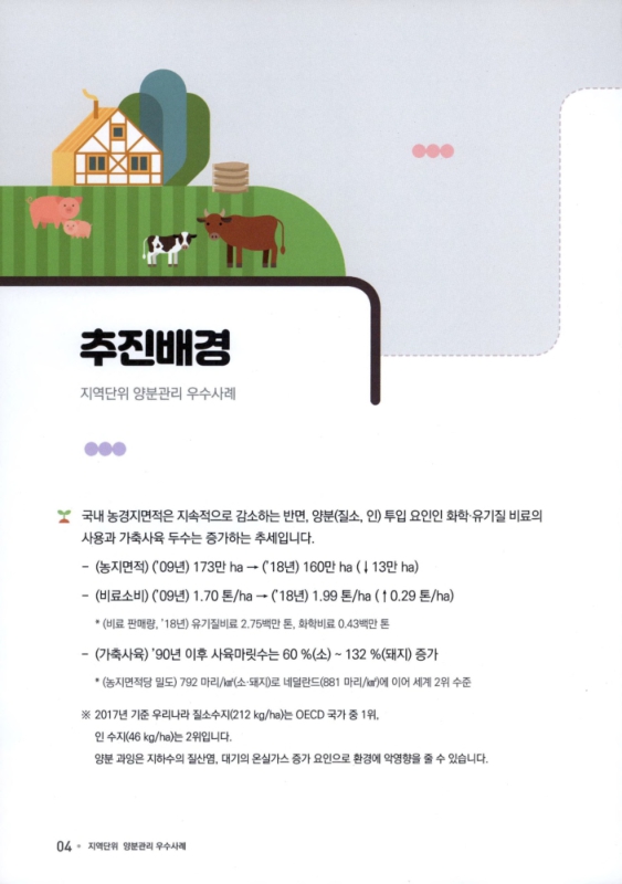 미리보기 이미지 5번째