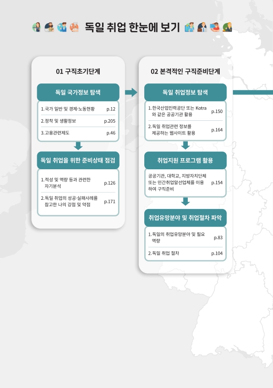 미리보기 이미지 4번째