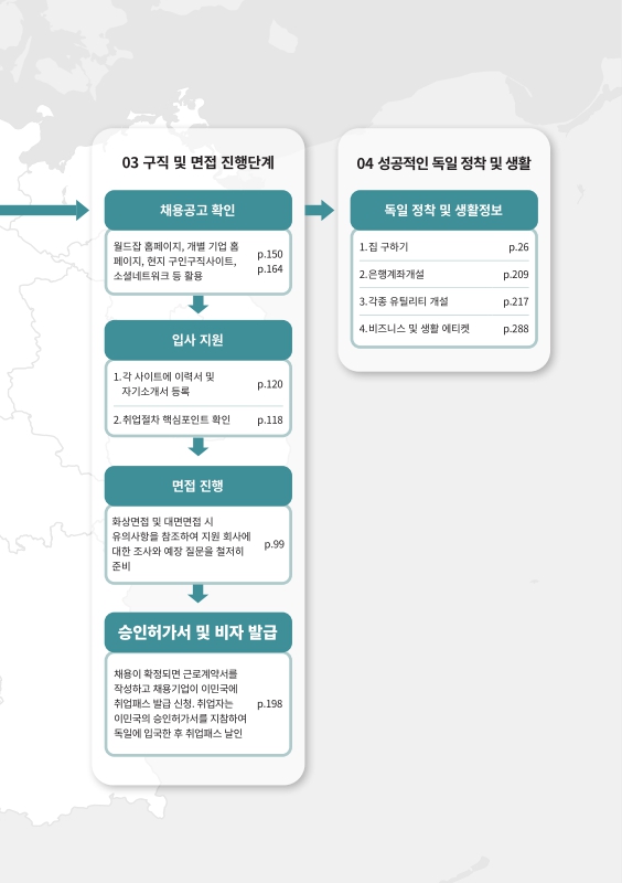미리보기 이미지 5번째