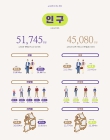 미리보기 이미지 4번째