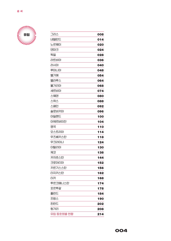 미리보기 이미지 2번째