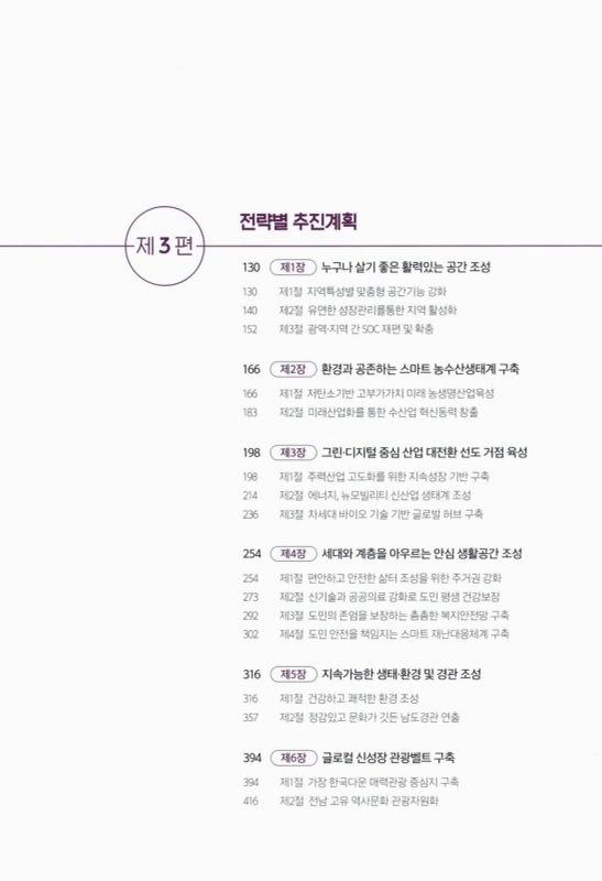미리보기 이미지 4번째