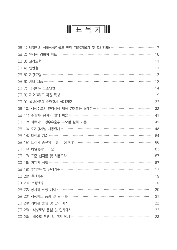 미리보기 이미지 4번째