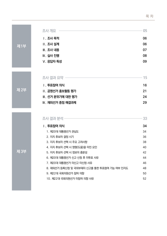 미리보기 이미지 3번째