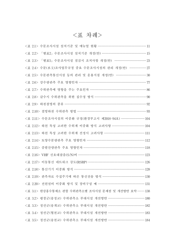 미리보기 이미지 5번째