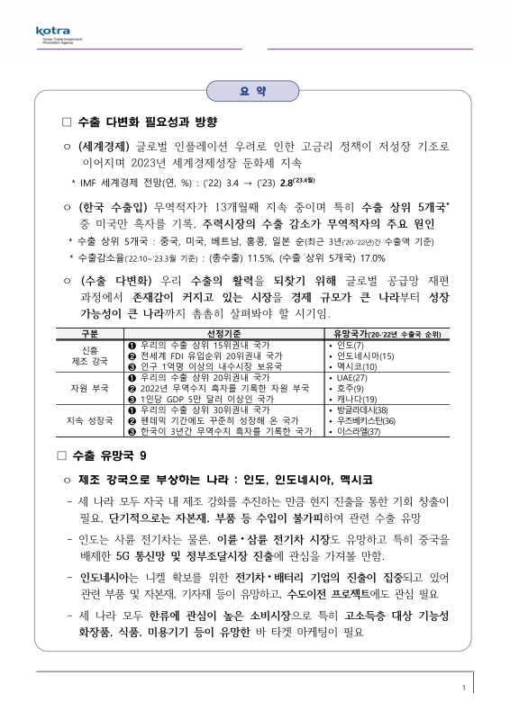 미리보기 이미지 3번째