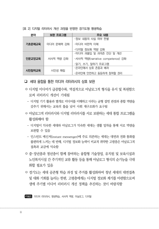 미리보기 이미지 4번째