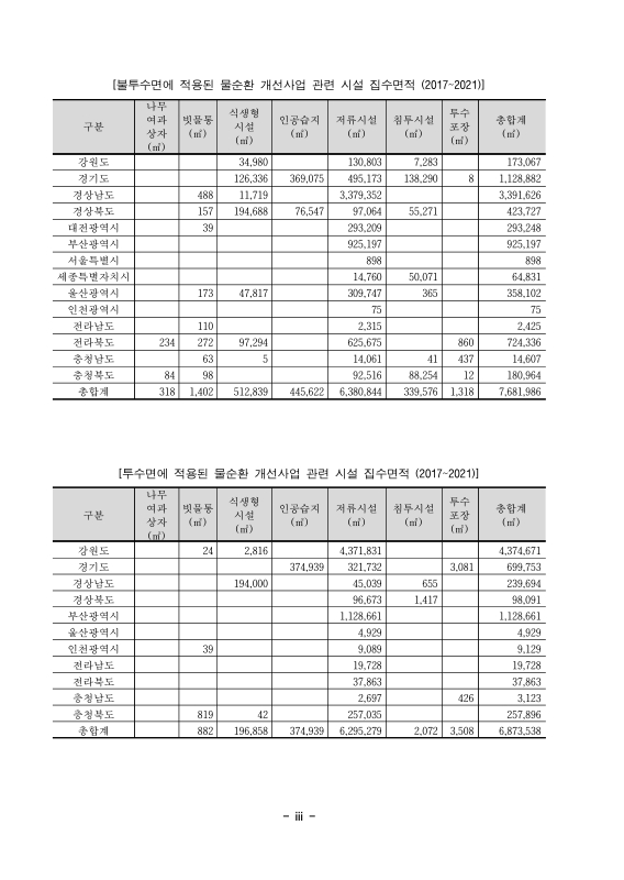 미리보기 이미지 5번째