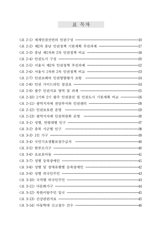 미리보기 이미지 5번째