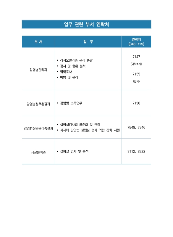미리보기 이미지 5번째