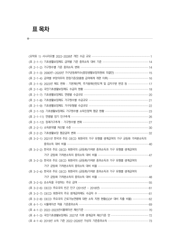 미리보기 이미지 5번째
