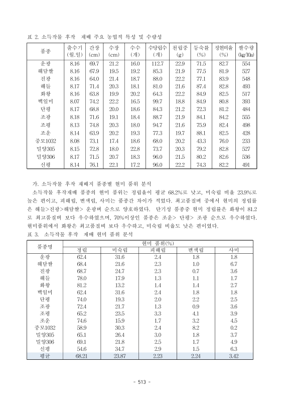 미리보기 이미지 3번째