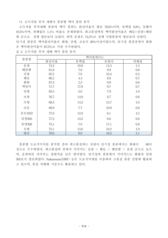 미리보기 이미지 4번째