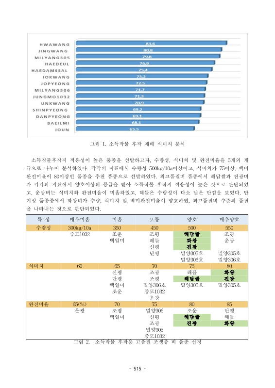 미리보기 이미지 5번째