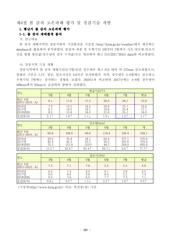 미리보기 이미지 3번째