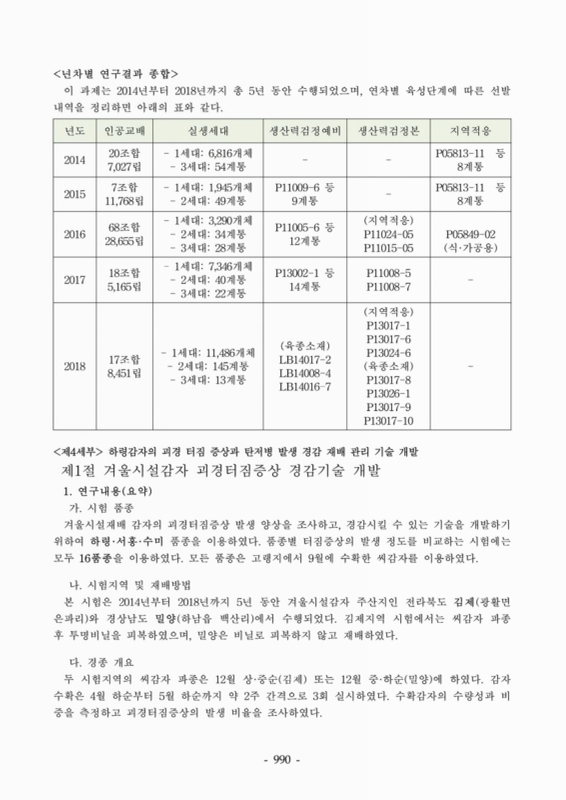 미리보기 이미지 3번째