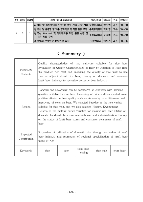 미리보기 이미지 1번째