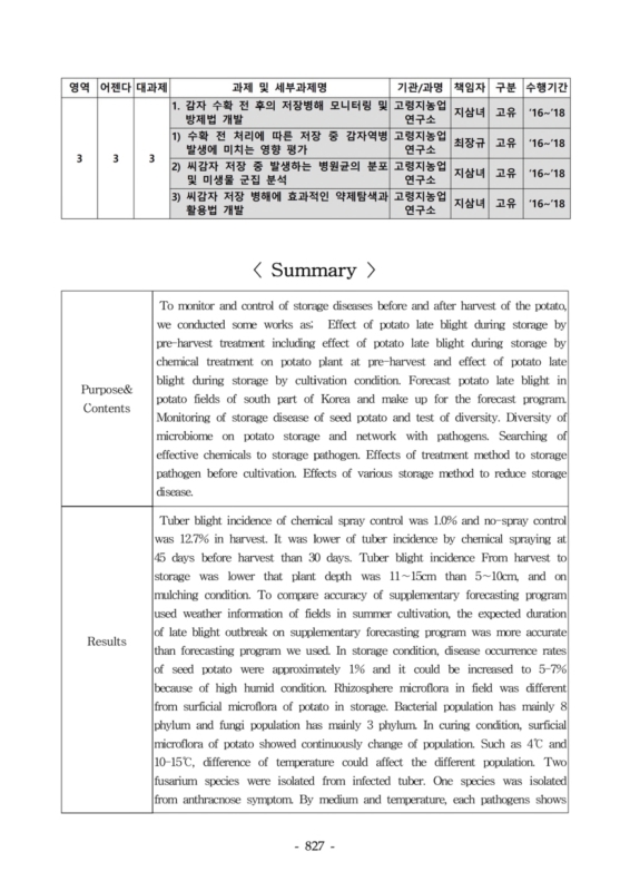 미리보기 이미지 1번째
