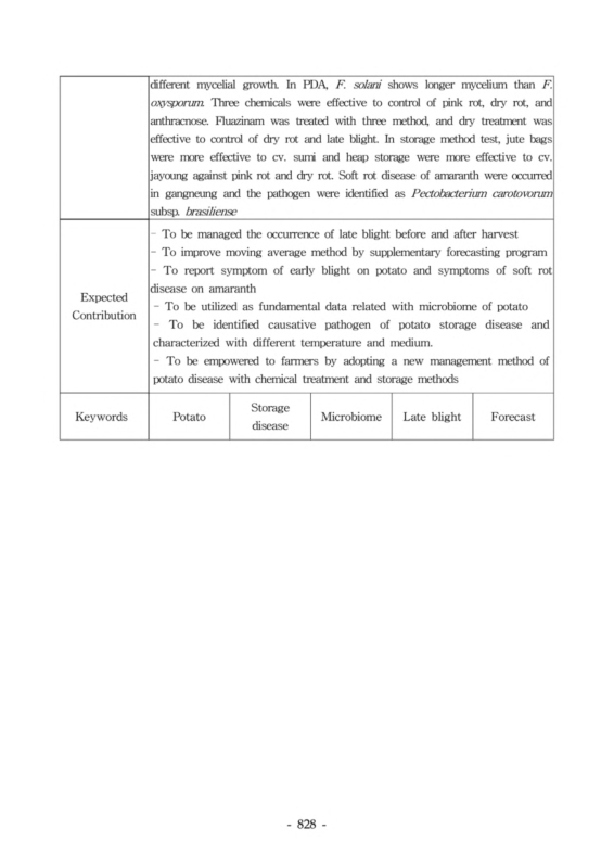 미리보기 이미지 2번째