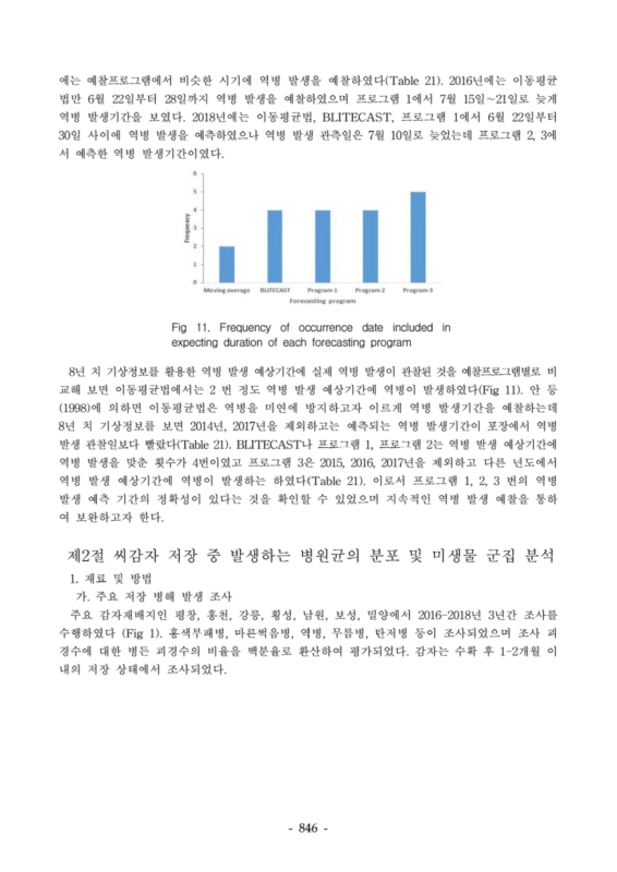 미리보기 이미지 3번째