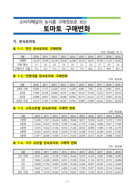 미리보기 이미지 4번째