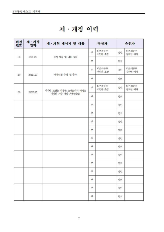 미리보기 이미지 4번째