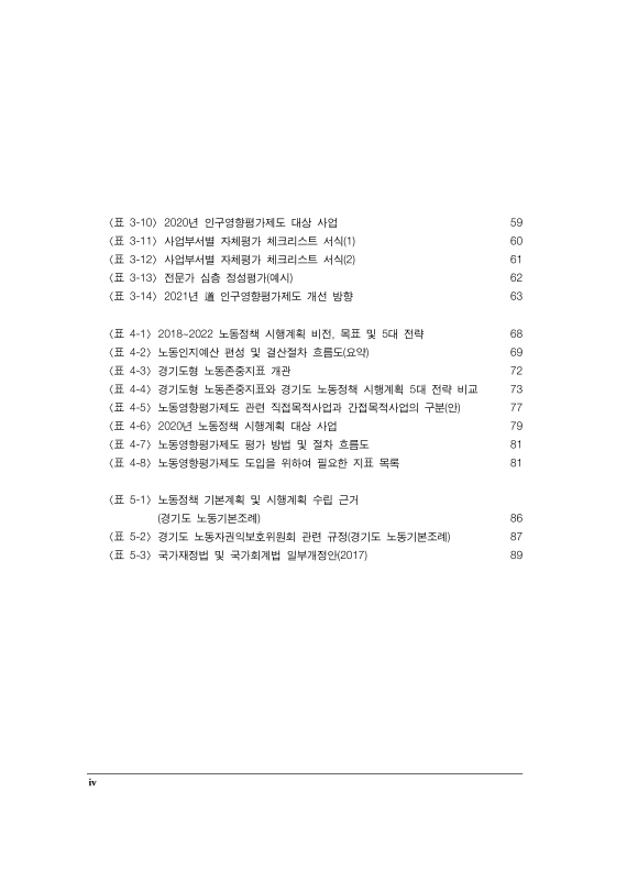 미리보기 이미지 5번째