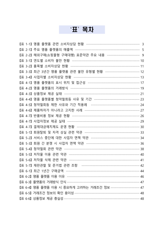 미리보기 이미지 3번째
