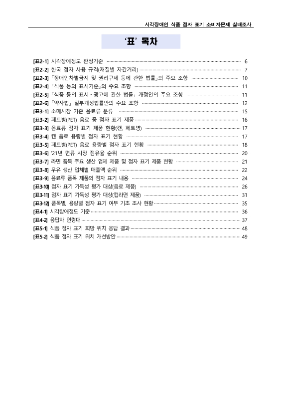 미리보기 이미지 3번째