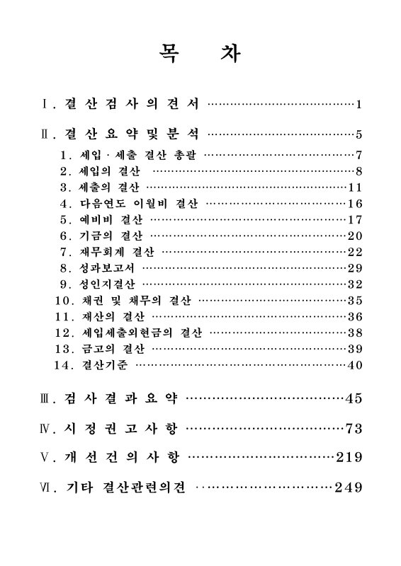 미리보기 이미지 3번째