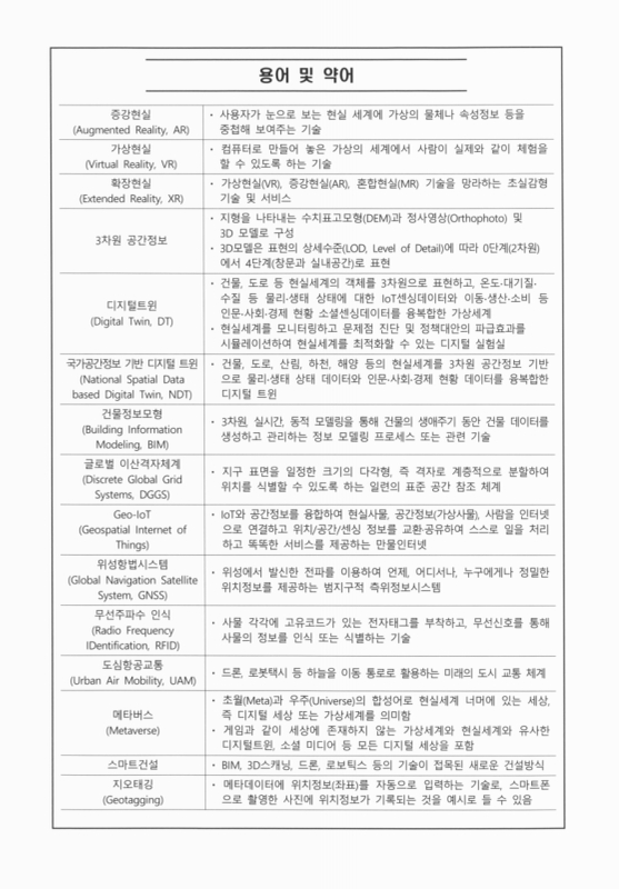 미리보기 이미지 5번째