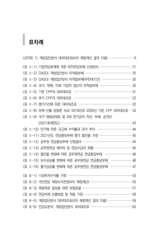 미리보기 이미지 5번째