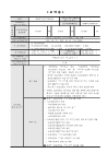 미리보기 이미지 2번째