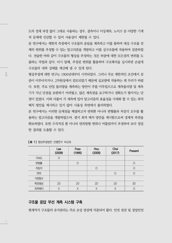 미리보기 이미지 5번째