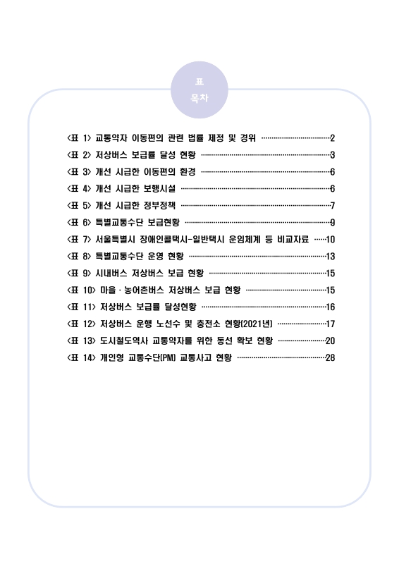 미리보기 이미지 5번째