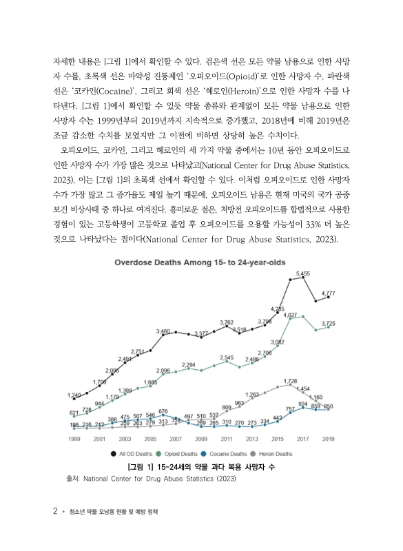 미리보기 이미지 5번째