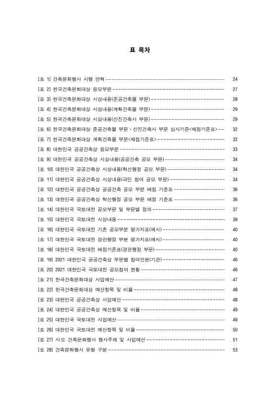 미리보기 이미지 5번째