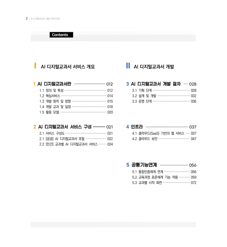 미리보기 이미지 2번째