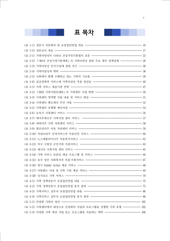 미리보기 이미지 5번째