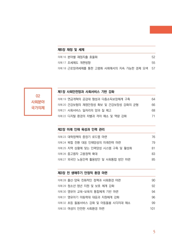미리보기 이미지 5번째