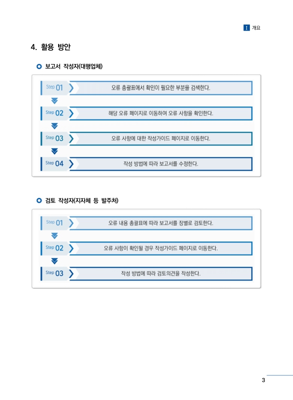 미리보기 이미지 5번째